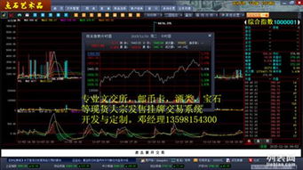 邮币卡现货大宗发售系统软件研发定制公司